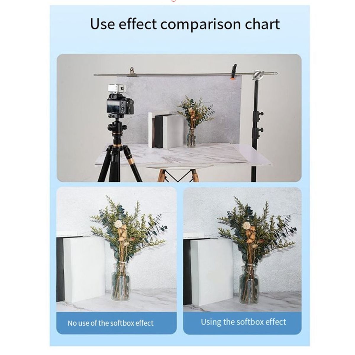 Photography Lighting Modifiers - IT30 Proカメラフラッシュ用2026-フラッシュディフューザー改良版、ソフトライトアクセサリー、写真撮影用ポータブル照明モディファイア