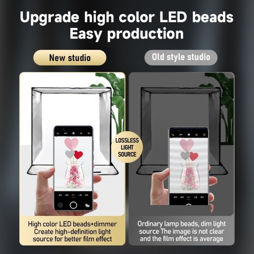 Photography Lighting Board - 45/65cm LED ソフトライトボックス ミニ 背景付き 撮影用ライトボックス