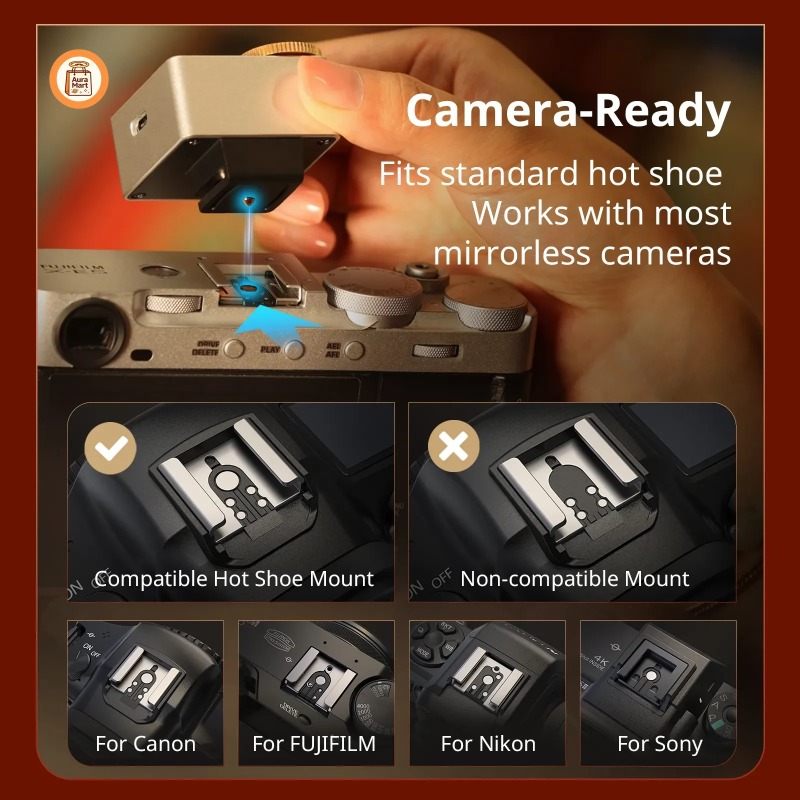Smallrig RS-R20 レトロミニスピードライトフラ - Photography Lighting Kit Portable のレビューと価格