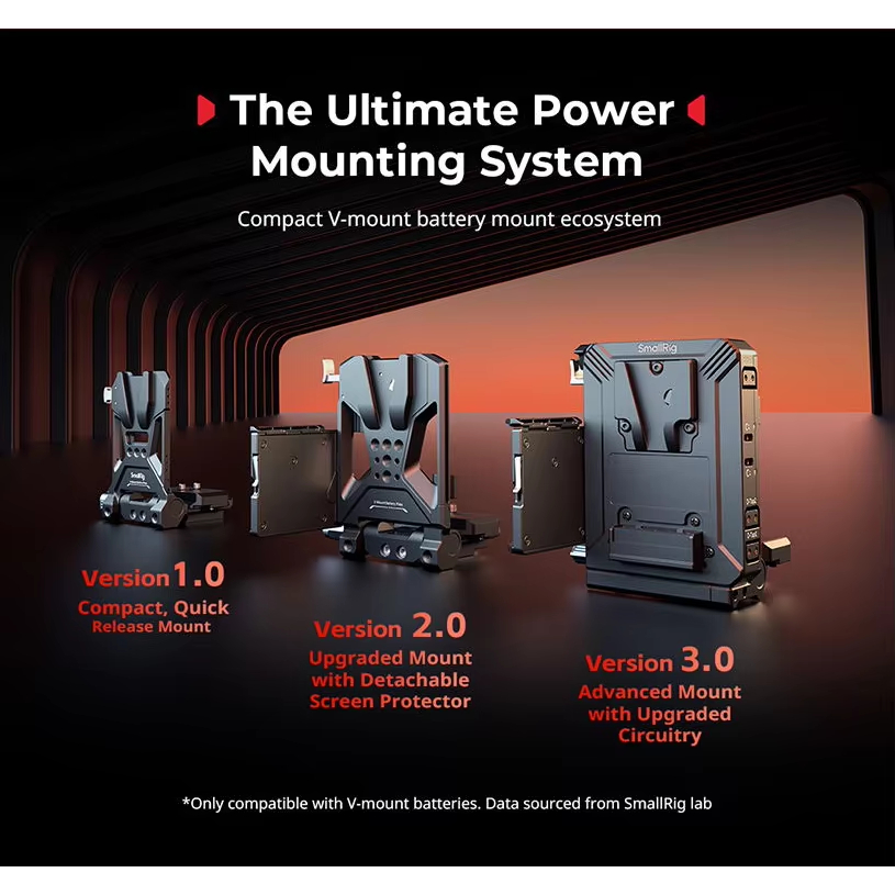 SmallRig コンパクト V マウント バッテリー マウ - V Mount Battery のレビューと価格