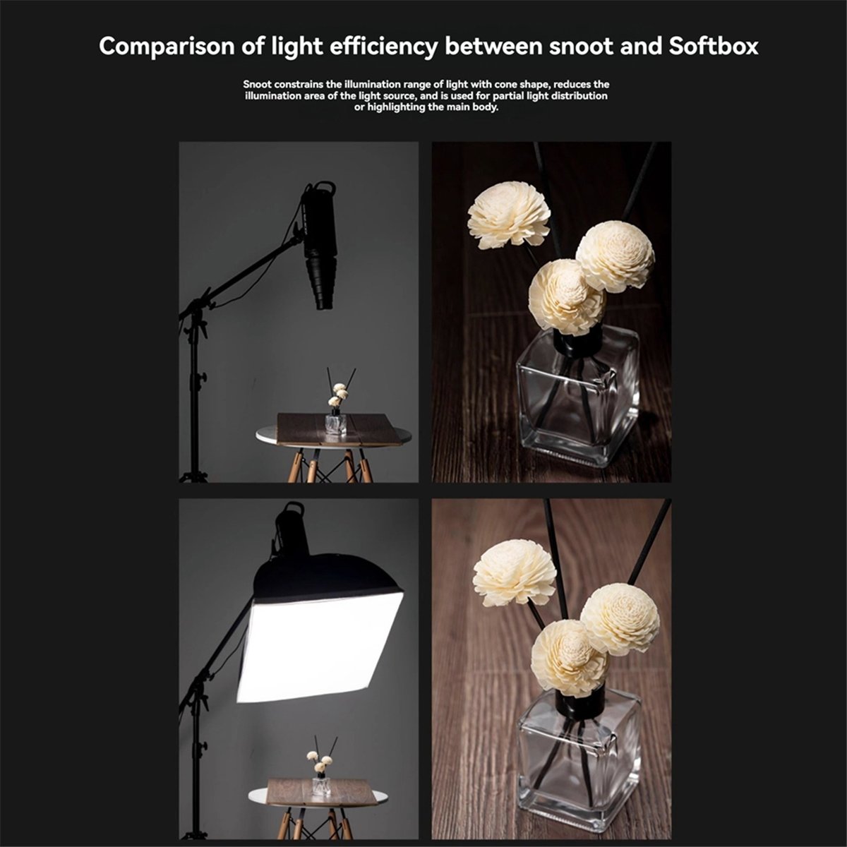 M05K マウント大型フラッシュスヌート写真スタジオフラッシ - Photography Lighting With Flash のレビューと価格