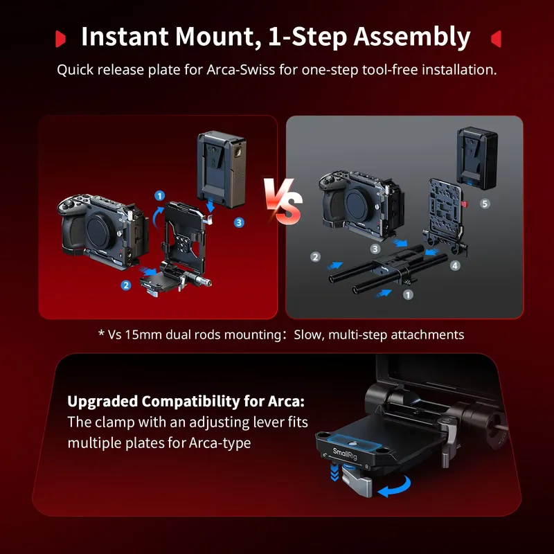 SmallRig Vマウントバッテリーマウントプレートキット - V Mount Battery のレビューと価格