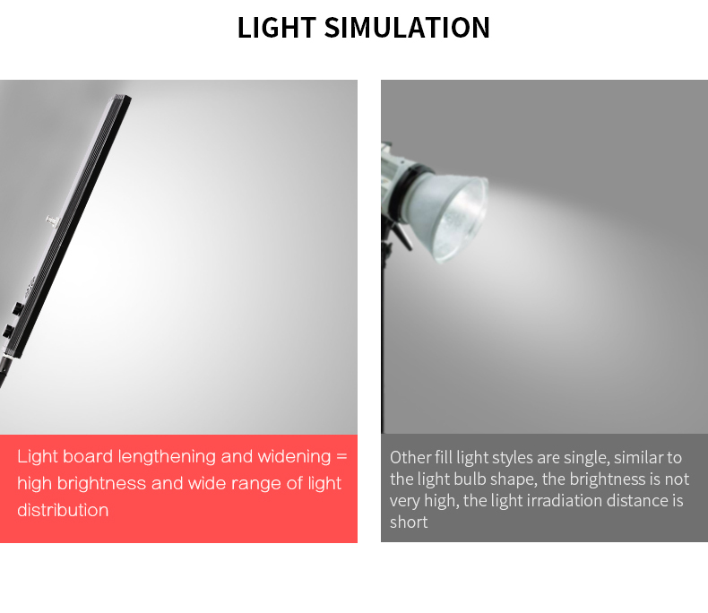 40CM 72W 3200K-5500K 写真スタジオ調光可 - Photography Lighting Board のレビューと価格