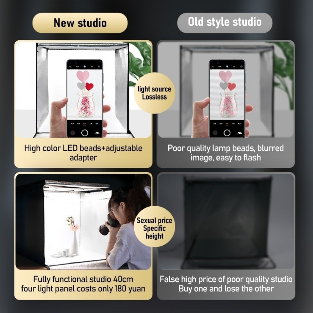 45/65cm LED ソフトライトボックス ミニ 背景付き - Photography Lighting Board のレビューと価格