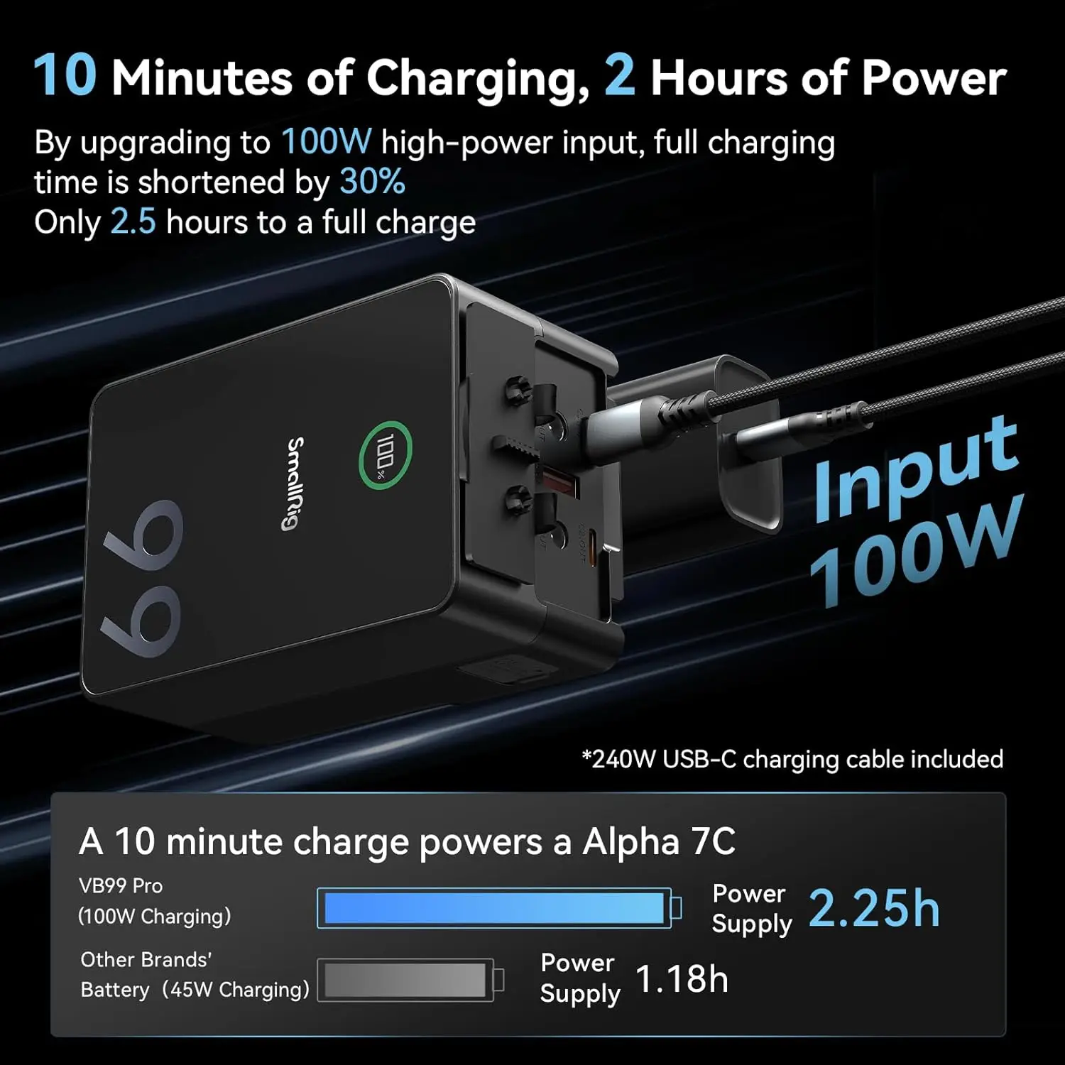 NEW SMALLRIG-V-Mount バッテリー VB9 - V Mount Battery のレビューと価格
