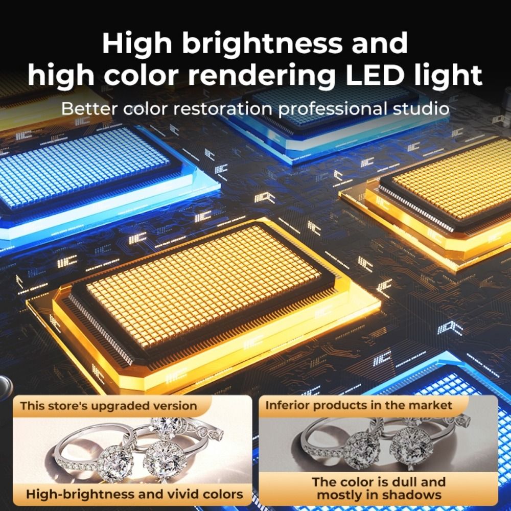 45/65cmスタジオLEDライトボックス折りたたみ式リング - Photography Lighting Board のレビューと価格